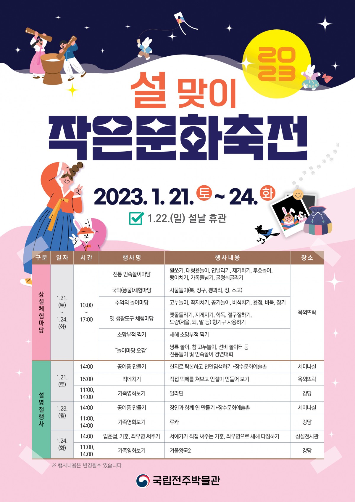 국립전주박물관 설, 대보름맞이 행사