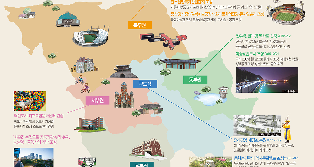 신도시는 신도시답게, 구도심은 구도심답게 썸네일이미지